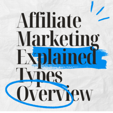 What is Affiliate Marketing and Its Different Types?